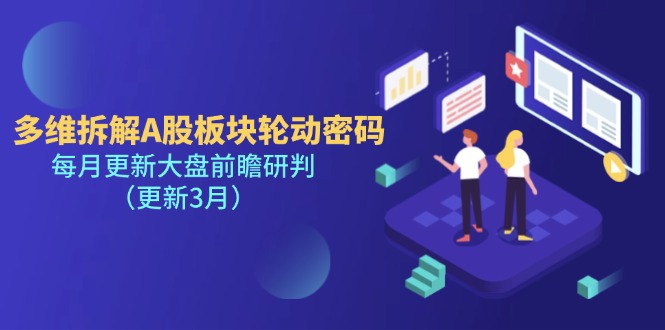 （14213期）多维拆解A股板块轮动密码，每月更新大盘前瞻研判（更新3月）-智汇榜